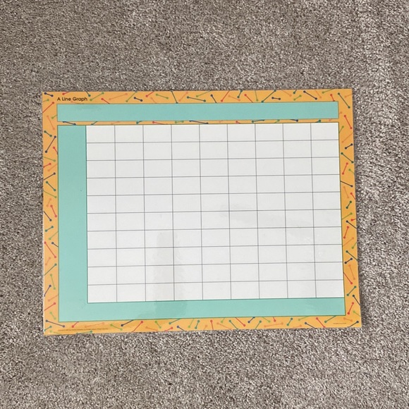 Class Chart, Bar Graph, and Line Graph Posters - Picture 7 of 8